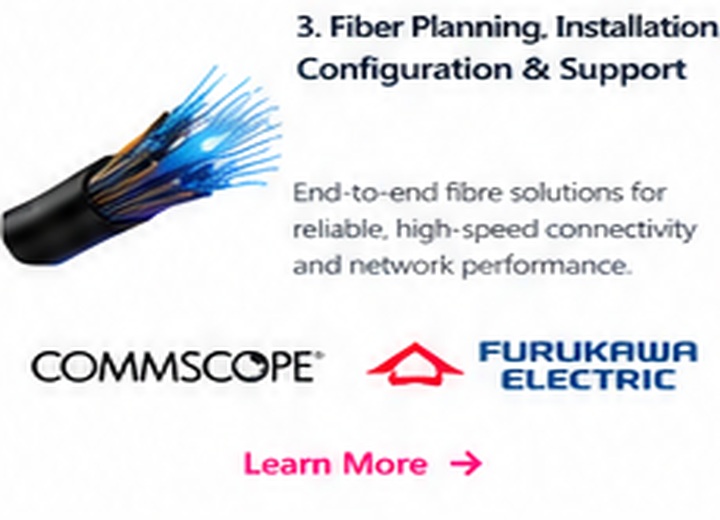 Fiber Planning, Installation, Configuration & Support